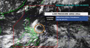 Pagasa Weather Forecast