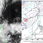 Pagasa Weather Forecast