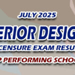 Interior Designer Licensure Exam Result July 2025 - TOP PERFORMING SCHOOLS