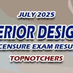 Interior Designer Licensure Exam Result July 2025 - TOPNOTCHERS