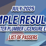 MPLE Result July 2025 - LIST OF PASSERS