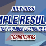 MPLE Result July 2025 - TOPNOTCHERS
