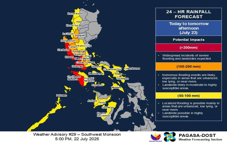 Rainfall Warnings