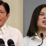 Marcos Duterte Ratings