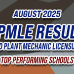 CPM Licensure Exam Result August 2025 TOP PERFORMING SCHOOLS