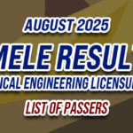 MELE Result August 2025 - LIST OF PASSERS