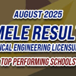 MELE Result August 2025 - TOP PERFORMING SCHOOLS