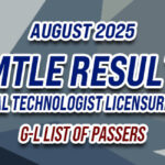MTLE Result August 2025 G-L LIST OF PASSERS