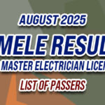 RMELE Result August 2025 - LIST OF PASSERS