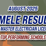 RMELE Result August 2025 - TOP PERFORMING SCHOOLS
