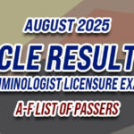 CLE Result August 2025 A-F LIST OF PASSERS