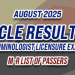 CLE Result August 2025 M-R LIST OF PASSERS