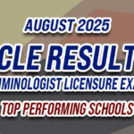 CLE Result August 2025 - TOP PERFORMING SCHOOLS