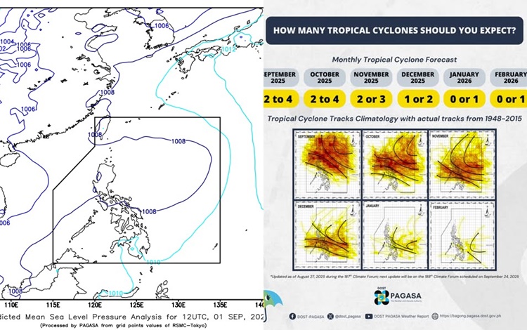 Pagasa Weather Update