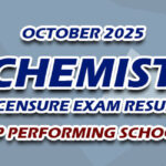 Chemist Licensure Exam Result October 2025 - TOP PERFORMING SCHOOLS