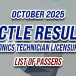 ECTLE Result October 2025 - LIST OF PASSERS