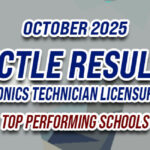 ECTLE Result October 2025 - TOP PERFORMING SCHOOLS
