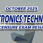 Electronics Technician Licensure Exam Result October 2025