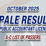 CPALE Result October 2025 A-C LIST OF PASSERS