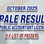 CPALE Result October 2025 D-F LIST OF PASSERS