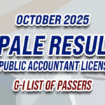 CPALE Result October 2025 G-I LIST OF PASSERS