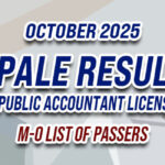 CPALE Result October 2025 M-O LIST OF PASSERS