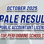 CPALE Result October 2025 - TOP PERFORMING SCHOOLS