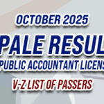 CPALE Result October 2025 V-Z LIST OF PASSERS