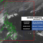 Pagasa Weather Update