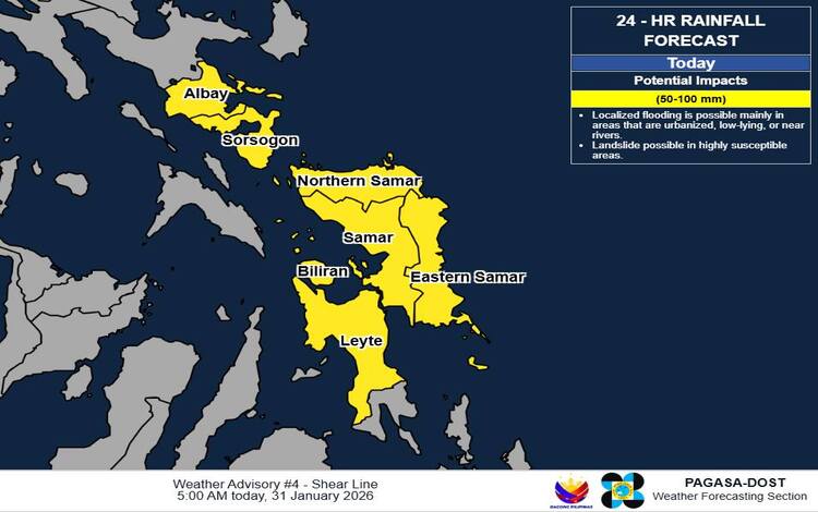 Pagasa Weather Forecast