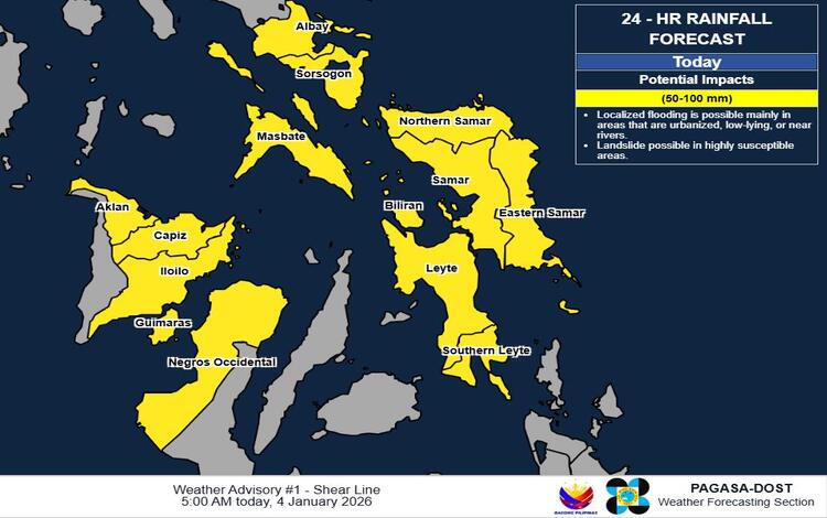 Pagasa Rainfall Warnings