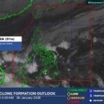Pagasa Weather Update
