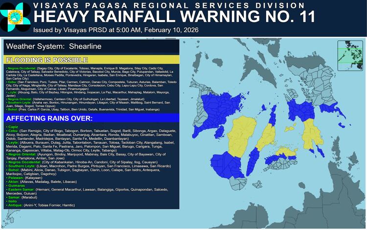 Pagasa Weather Forecast